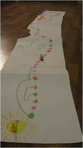 Голь на выдумки хитра, или как мы сами себя развлекаем