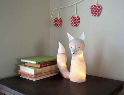 Точечное освещение