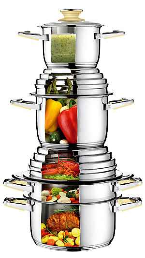 Металлическая посуда «Цептер»