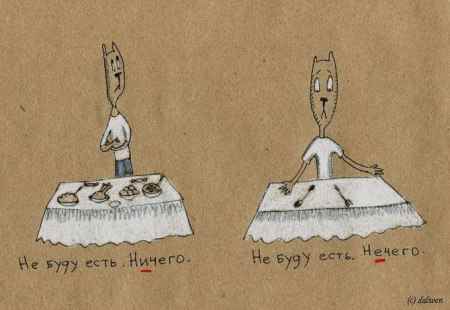 Правила русского языка