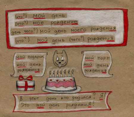 Правила русского языка