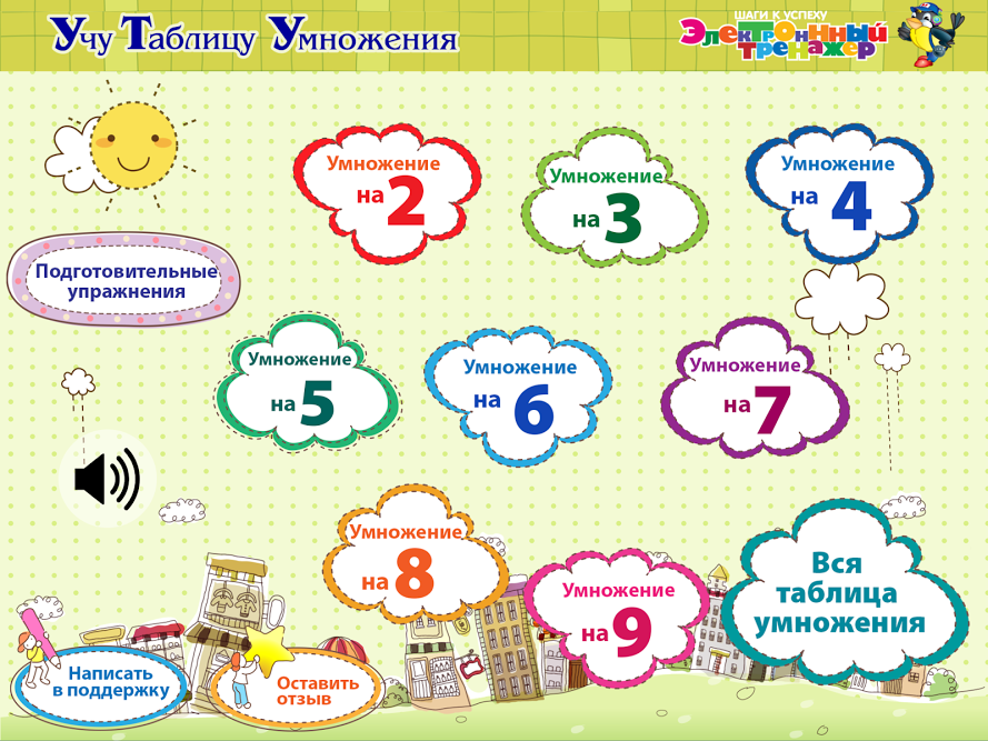 Таблица умножения