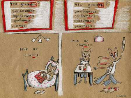 Правила русского языка