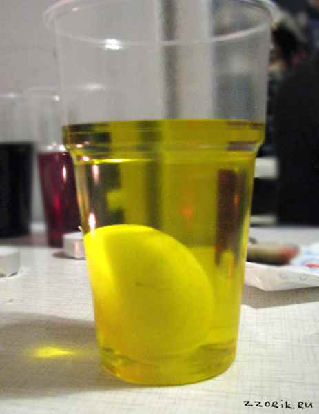 Декоративная роспись яиц