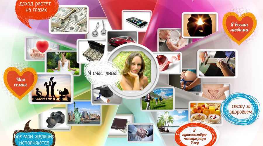 Усмири свою хотелку: составляем карту желаний