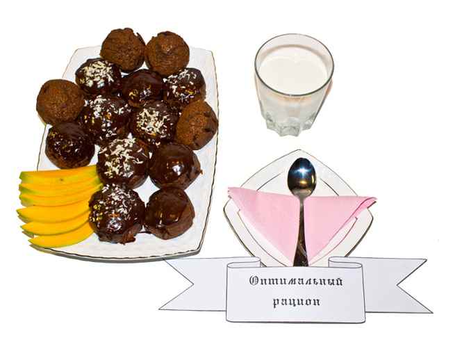 Оптимальный рацион