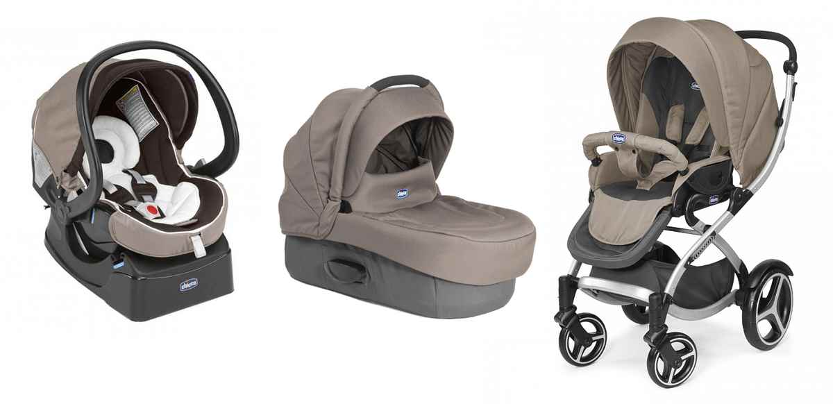 Коляски для рациональных родителей