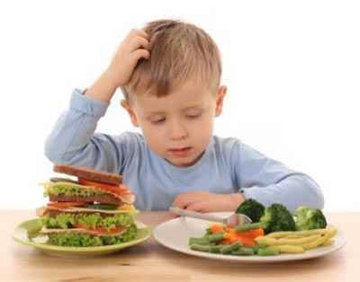 Фотоконкурс До и после