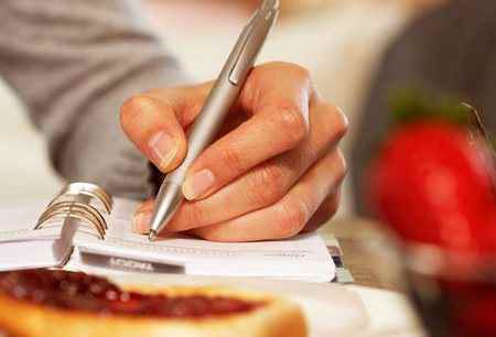 Пищевой дневник. Шаблон