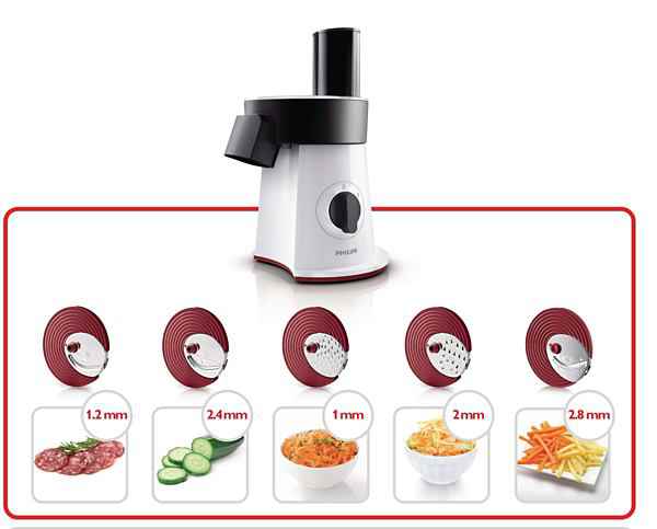 Мультирезка