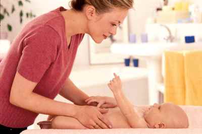 Уход за новорожденным