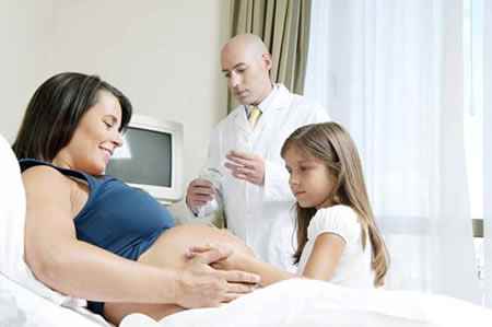 Поздние роды